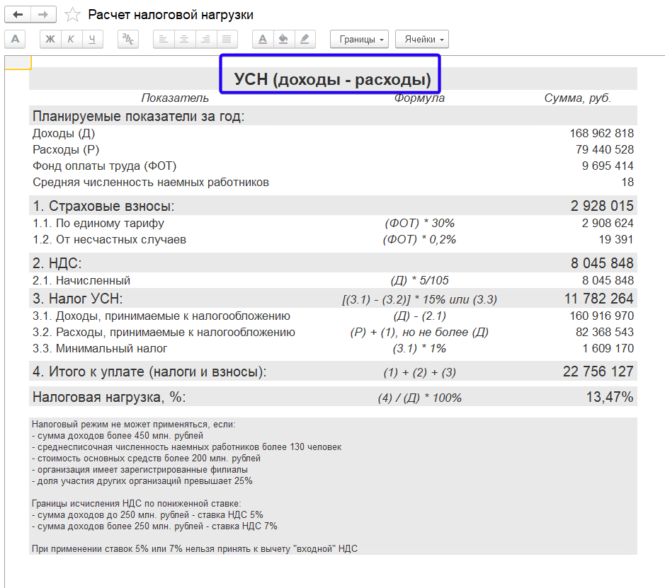 Выбор СНО 7.png